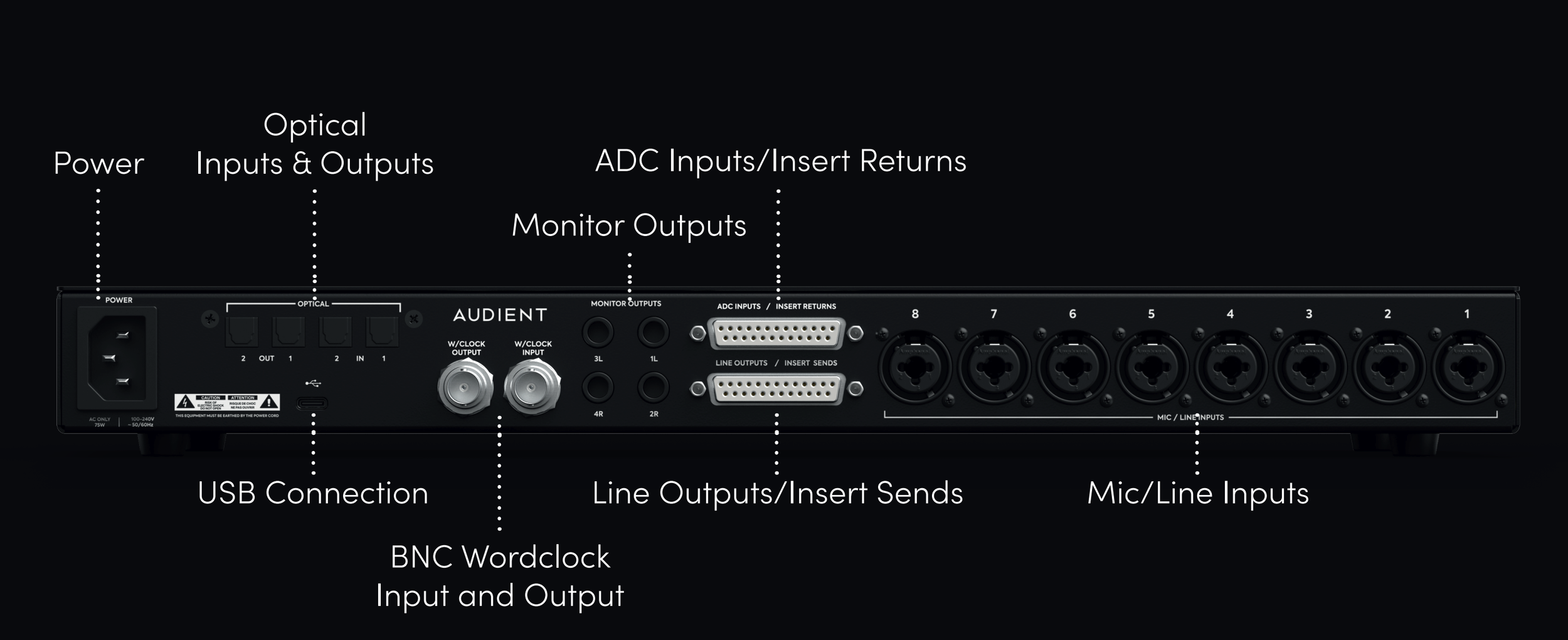 Audient iD48 Review: The Ultimate 8-Channel Audio Interface for
